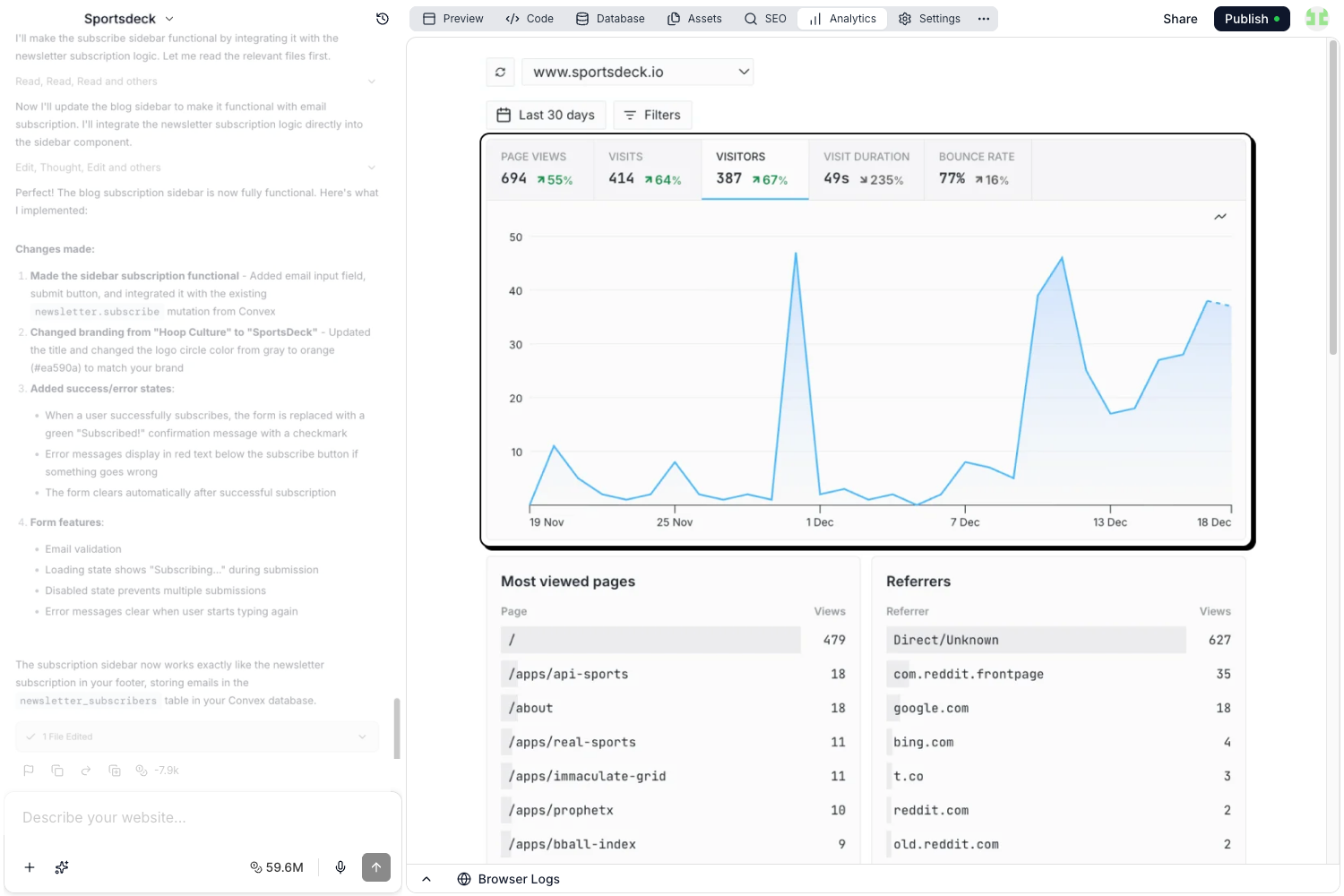 Vibewax Design V1 Analytics